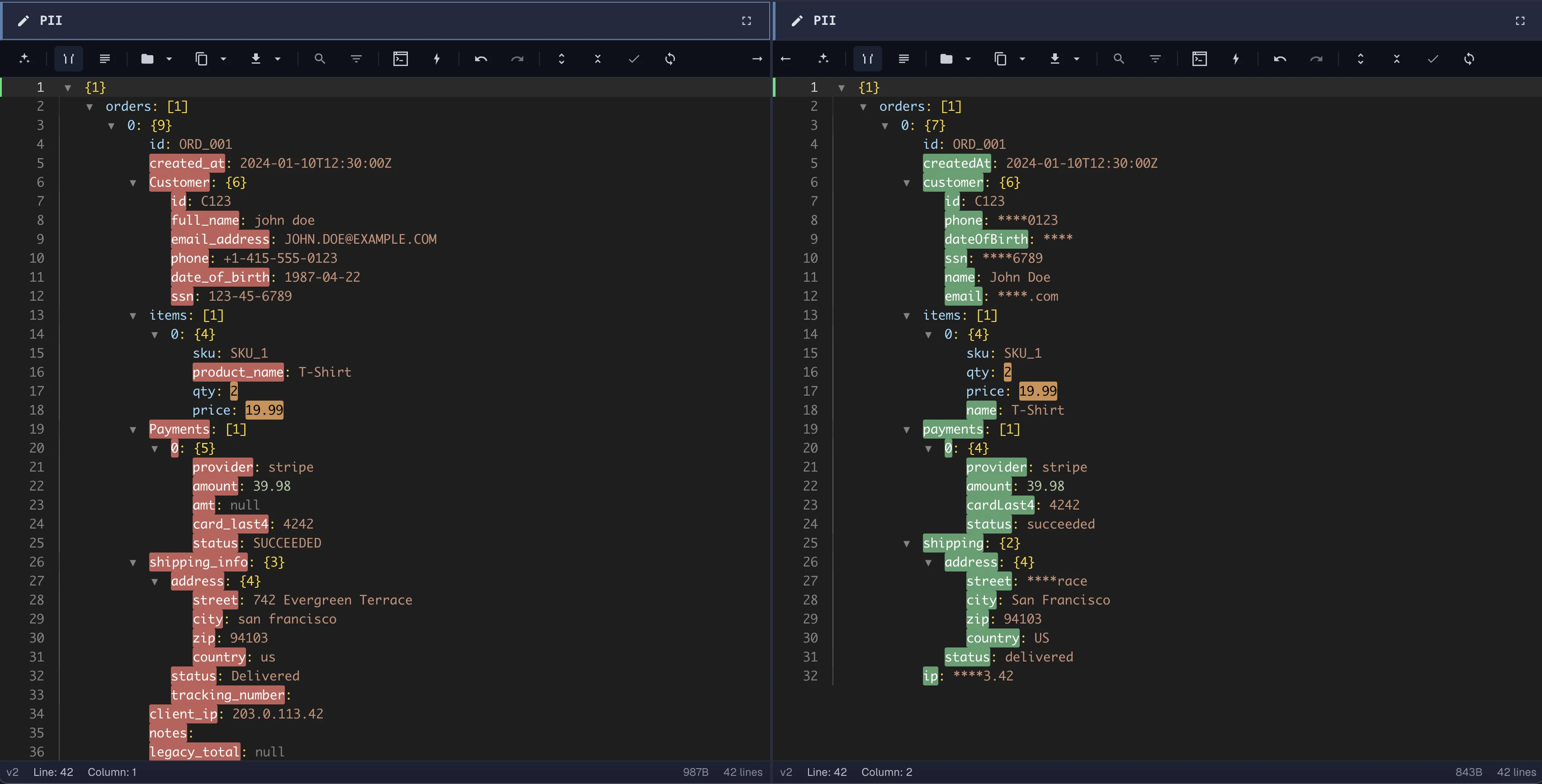 Forge Json editor in dual-panel mode: messy input JSON on the left with inconsistent casing and PII; clean, redacted output on the right produced by the pipeline.